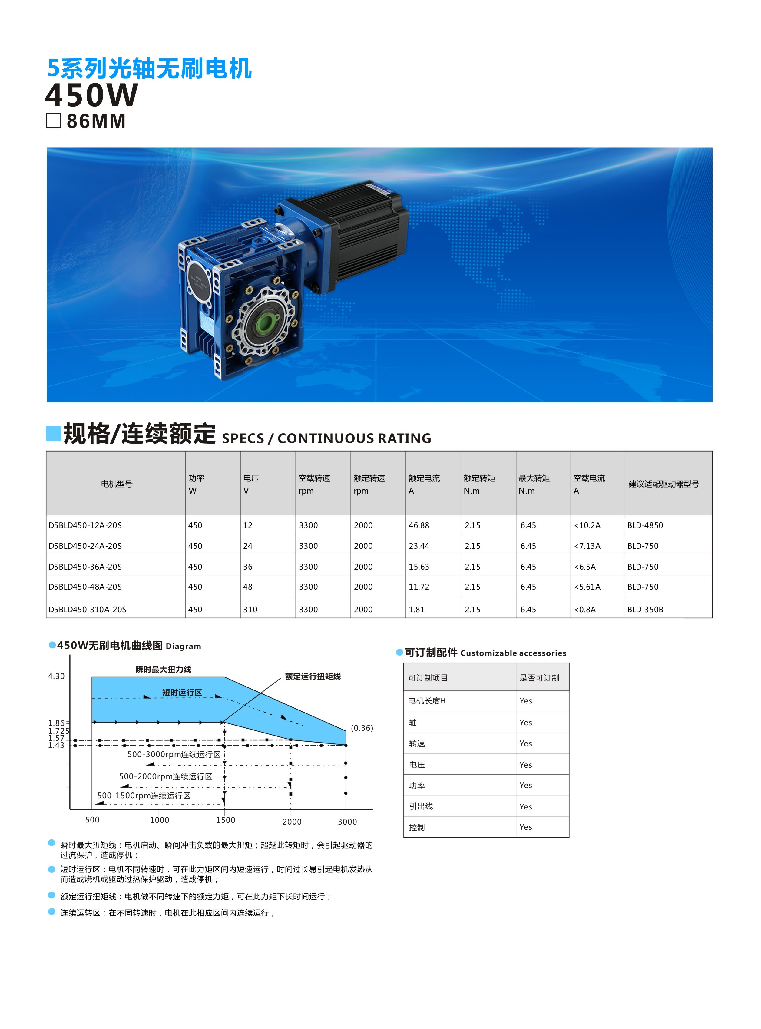 86RV40-450W1.jpg