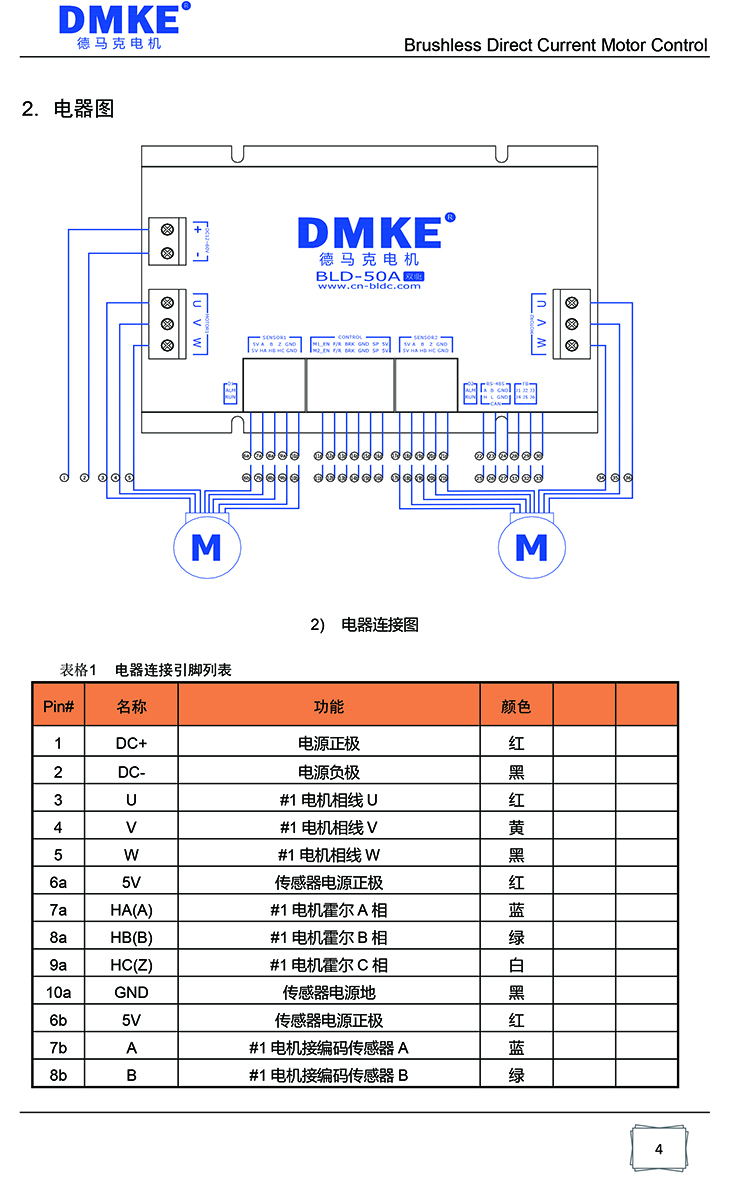 BLD-50ApaƷҎ(gu) V1.0-4.jpg